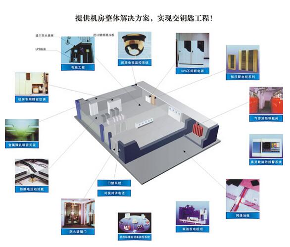 武汉安防监控工程